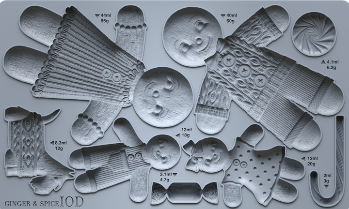 Iron Orchid Design Moulds